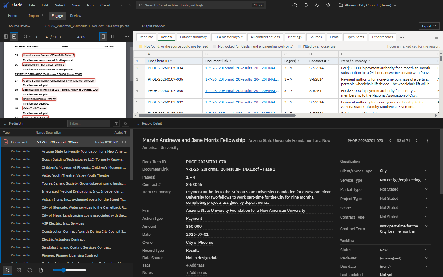 Source Review with each item Clerid read boxed in red on a City of Phoenix results page.